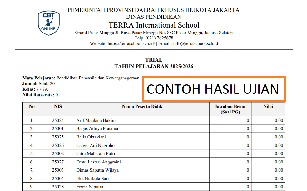 Contoh Hasil Ujian PDF TERRA-CBT