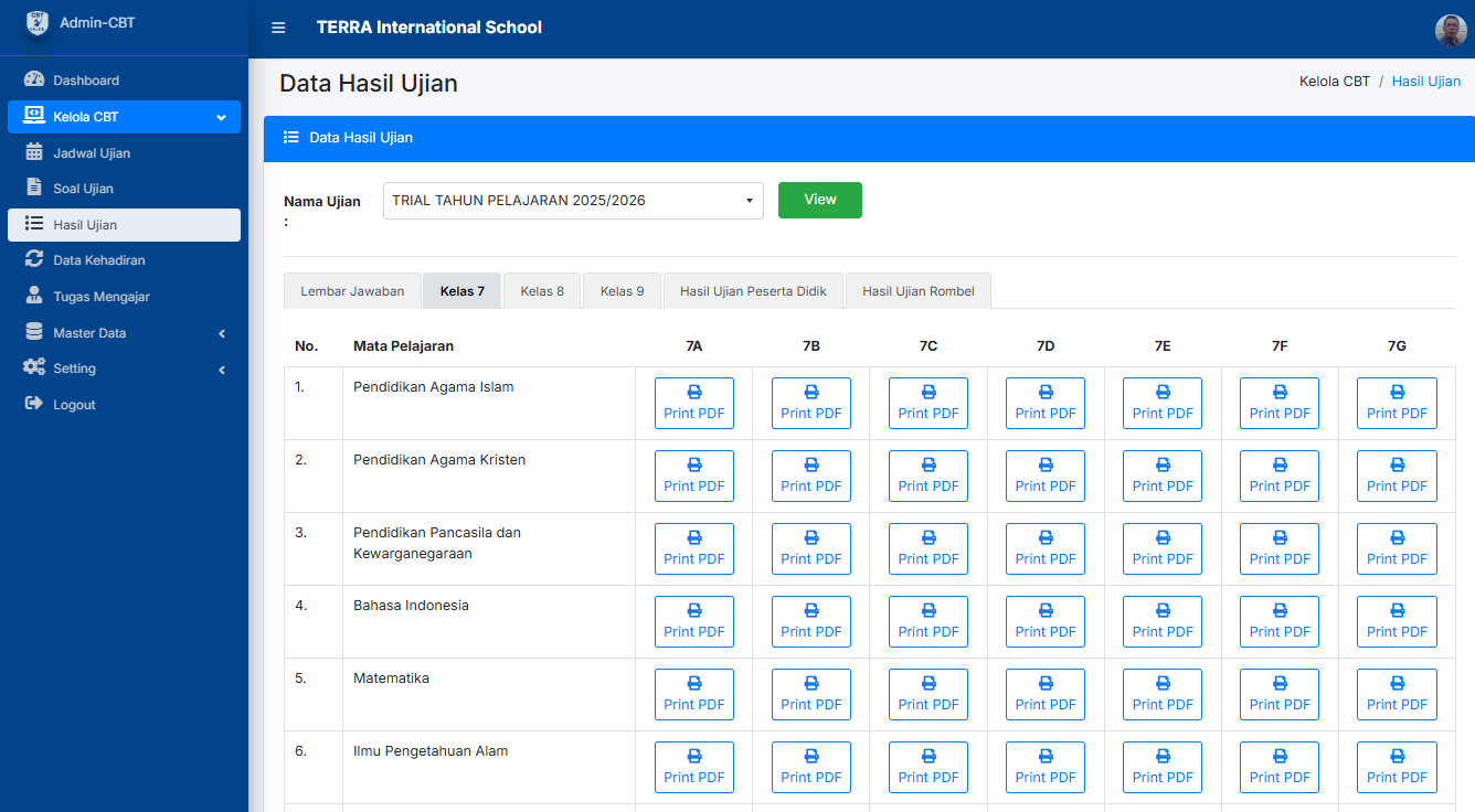 Halaman Admin Hasil Ujian TERRA-CBT